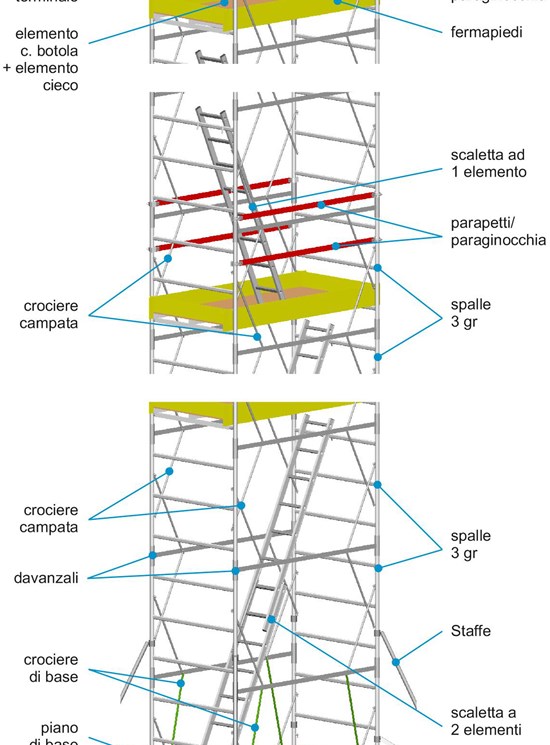 Scaffolding Professional