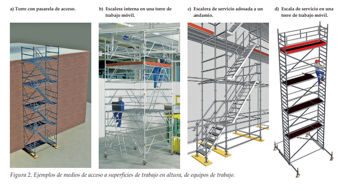 PLATAFORMA C/ESCALERA ANDAMIO EUROPEO - ANDAMIO EUROPEO