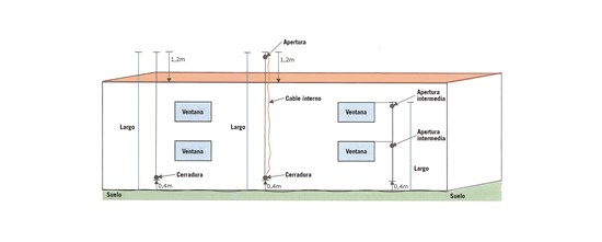 MODUM